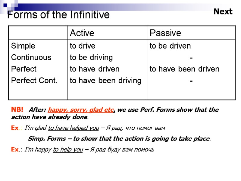 Forms of the Infinitive Next NB!   After: happy, sorry, glad etc. we